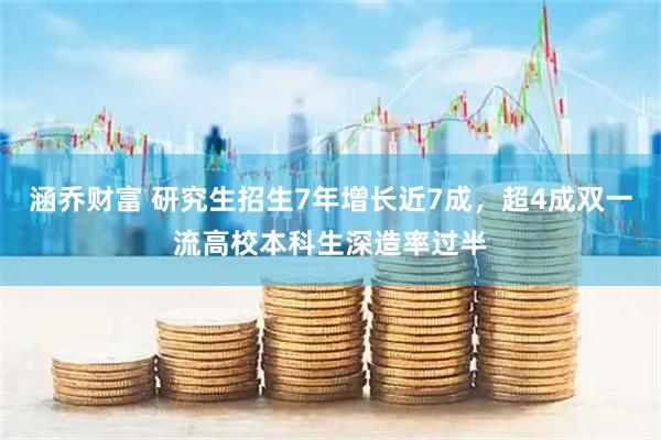 涵乔财富 研究生招生7年增长近7成，超4成双一流高校本科生深造率过半