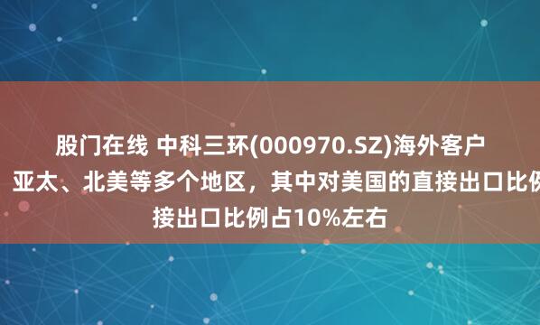 股门在线 中科三环(000970.SZ)海外客户分布于欧洲、亚太、北美等多个地区，其中对美国的直接出口比例占10%左右