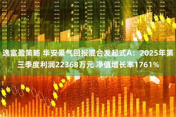 逸富盈策略 华安景气回报混合发起式A：2025年第三季度利润22368万元 净值增长率1761%